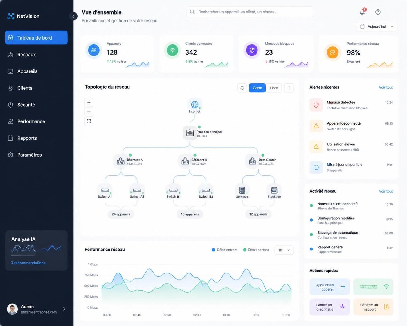 découvrez f-connect, l’outil incontournable pour optimiser la gestion de vos réseaux connectés, améliorer leur performance et assurer une surveillance efficace en temps réel.